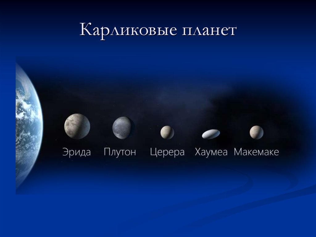 Самая маленькая карликовая планета солнечной системы. Планеты солнечной системы с карликовыми планетами. Карликовые планеты Эрида Хаумеа Макемаке. Плутон Хаумеа Макемаке и Эрида. Спутники карликовых планет солнечной системы.