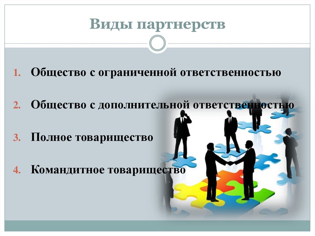 Формы социального партнерства. Виды партнерства. Виды партнерства в бизнесе. Типы партнерств организация. Виды партнерства в организации.