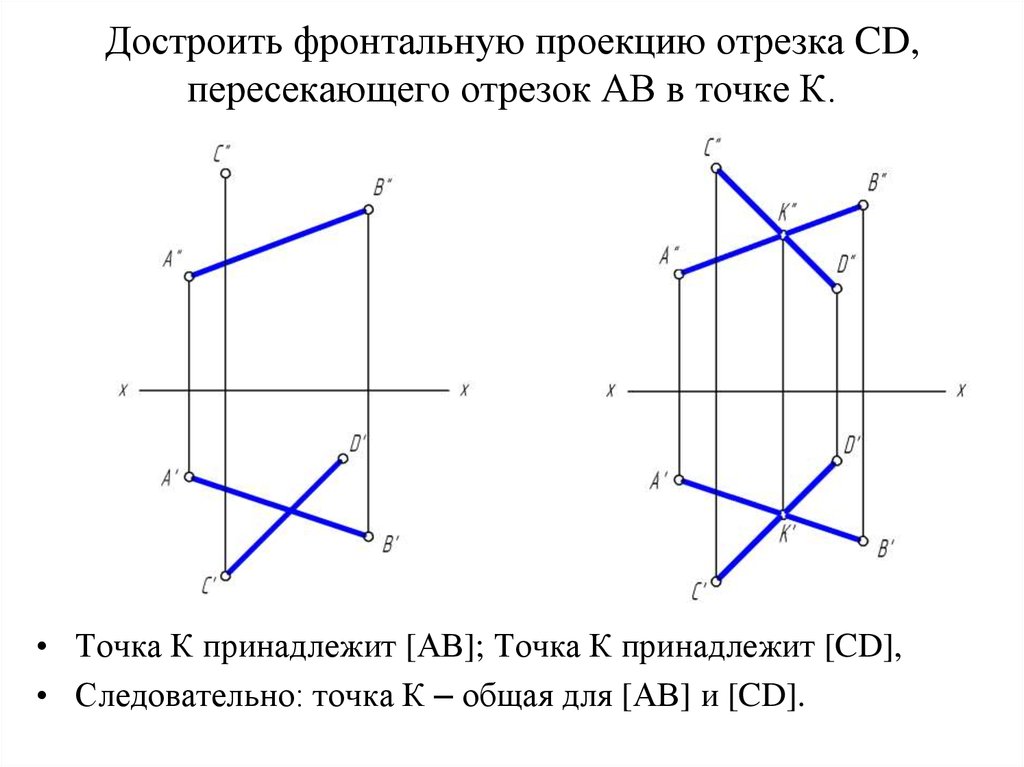 Ортогональные проекции прямой. Достроить фронтальную проекцию отрезка CD. Как построить проекцию прямой. Построить горизонтальную проекцию отрезка ab:. Отрезок параллельный горизонтальной плоскости проекций.