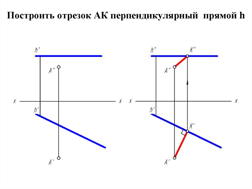 Постройте 2 прямые. Проекции взаимно перпендикулярных прямых. Построение взаимно перпендикулярных прямых. Построить проекции отрезка. Прямую перпендикулярную отрезку.