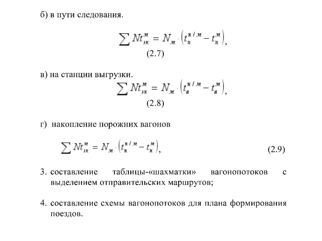 План формирования поездов из порожних вагонов