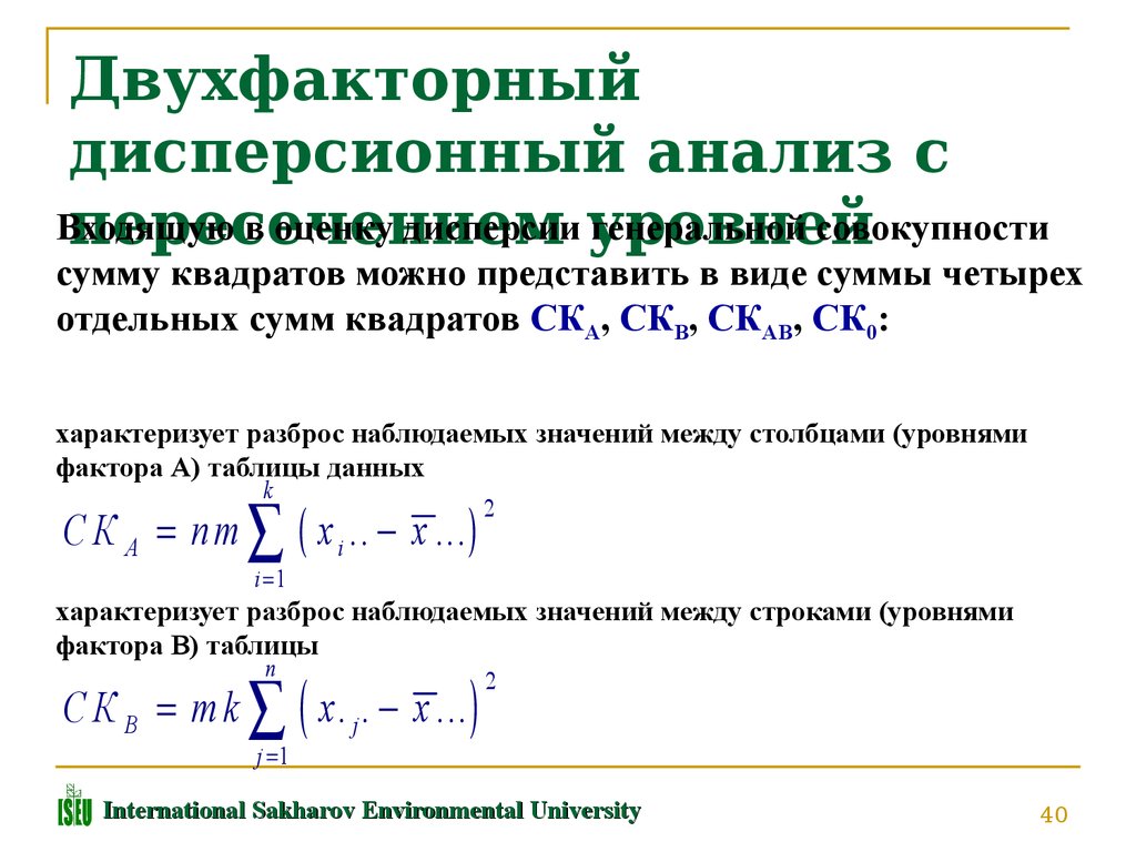 Уровень группировки