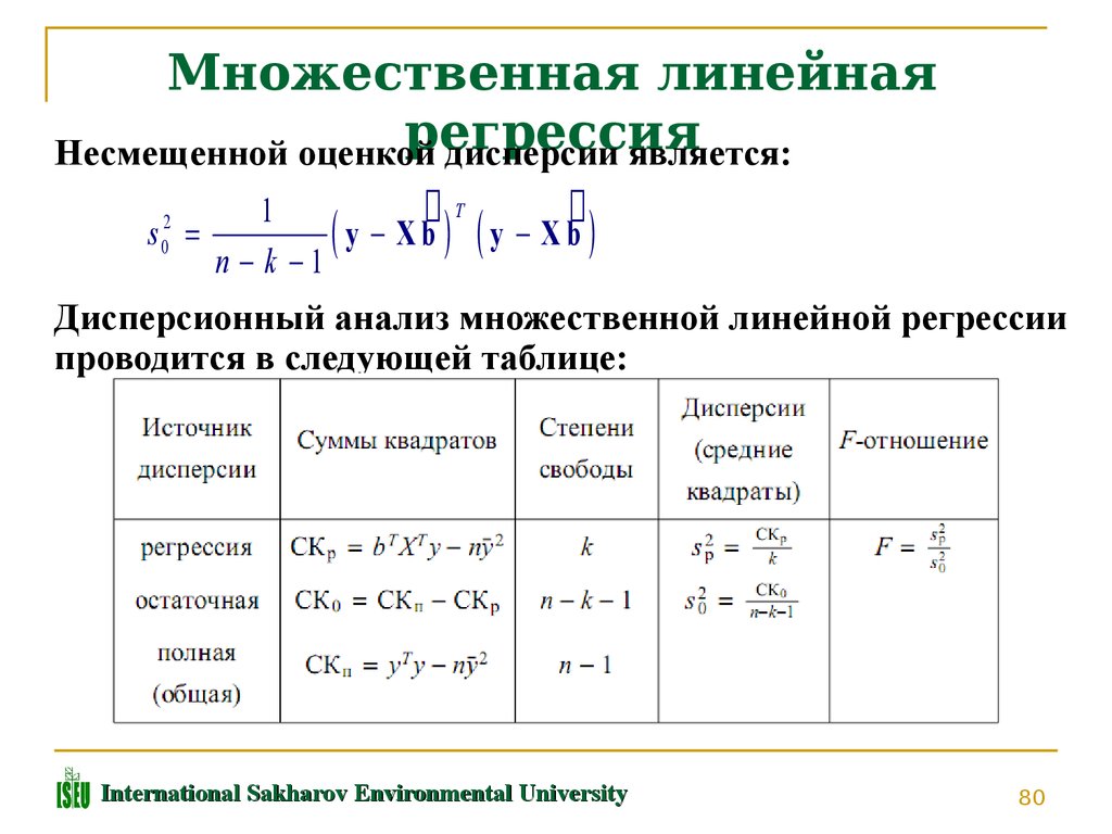 Статистическая обработка данных 11 класс мордкович презентация