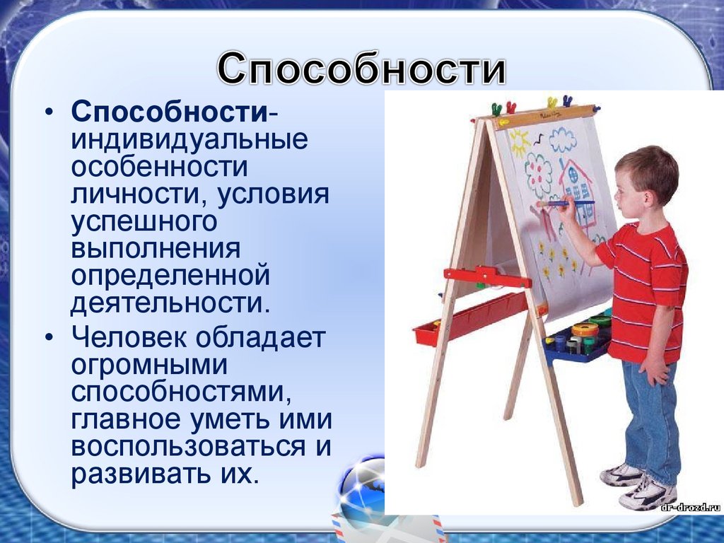 Индивидуальные способности. Индивидуальные особенности личности условия успешного. Индивидуальные способности человека. Презентация про свои способности. Проект способности человека.