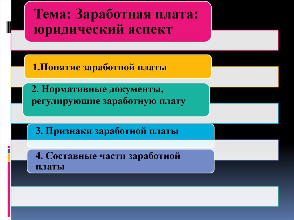 Признаки заработной платы