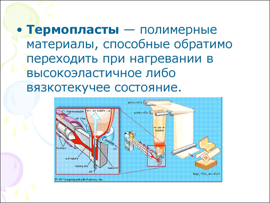 Термопласты и реактопласты. Термопласты примеры. Термопласты. Презентация.. Полимерные (термопласты, реактопласты, смеси);. Термопластичные полимеры.