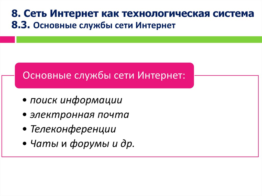 Службы сети интернет