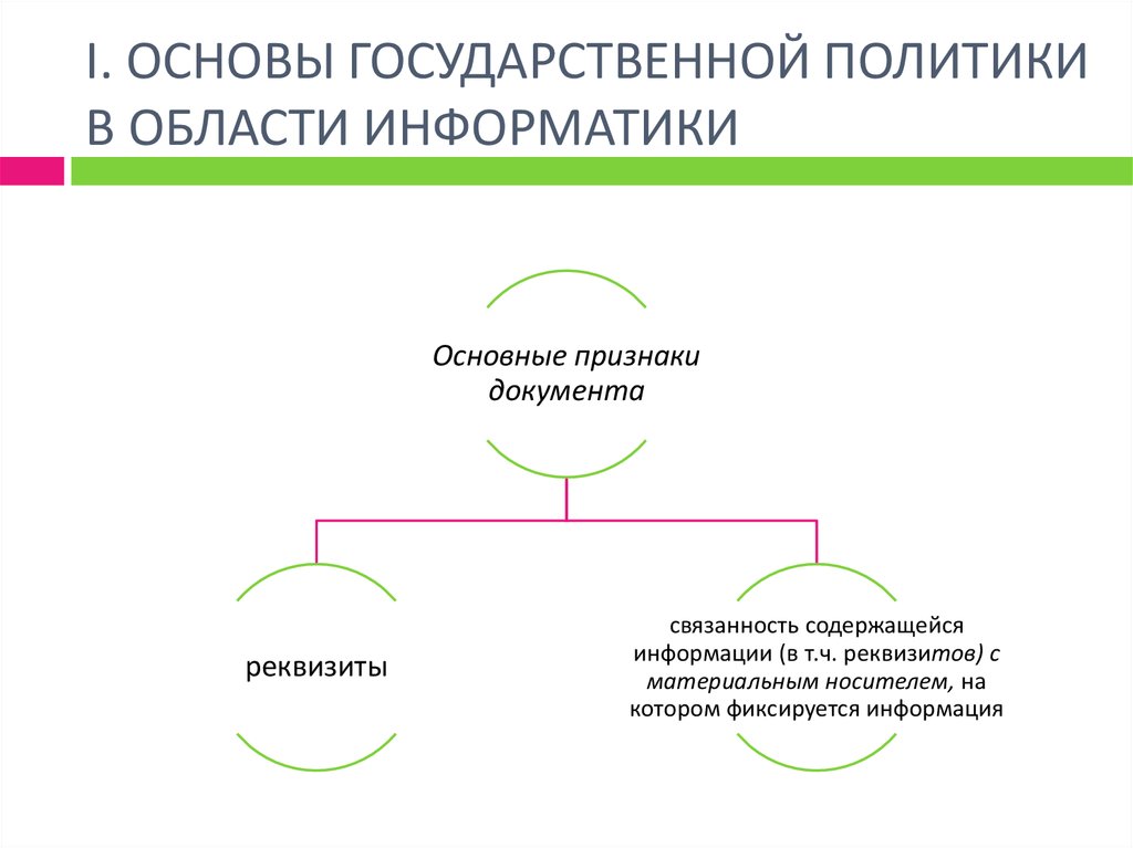 Государственная политика в правовой сфере