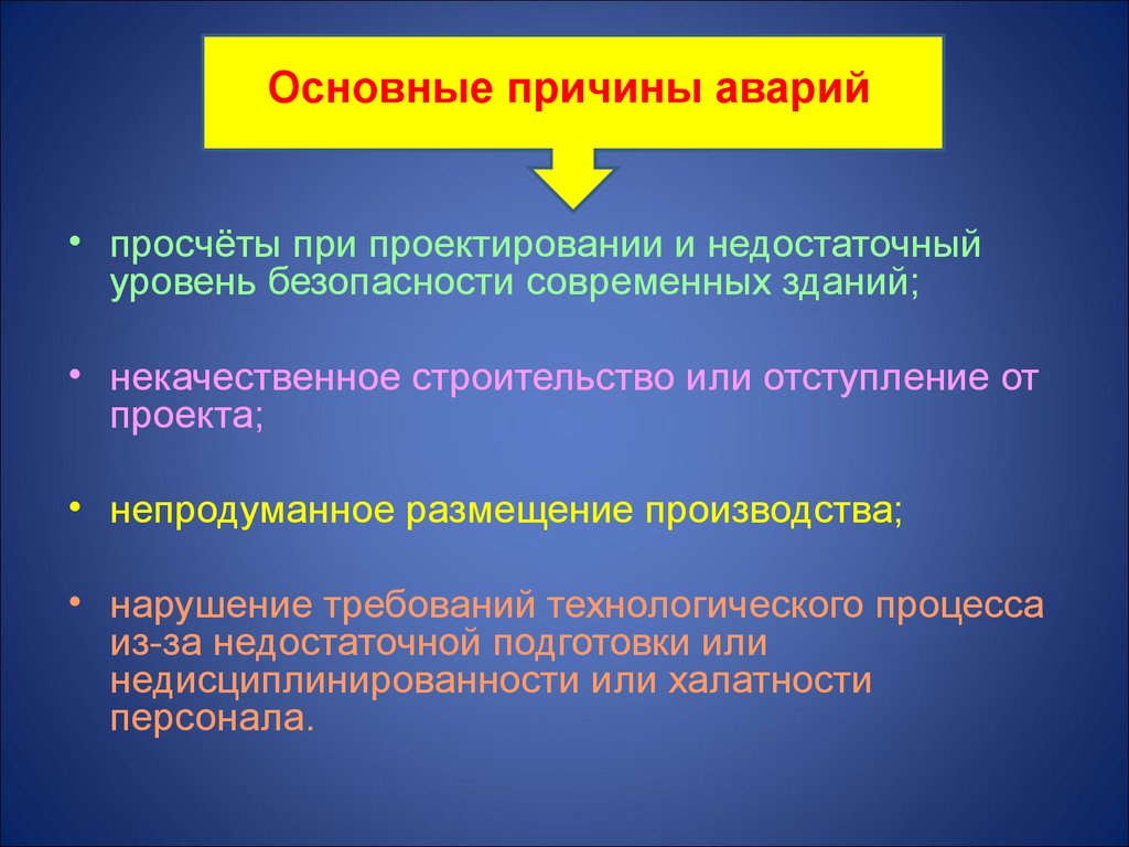 Произвести нарушение. Непродуманное размещение производства. Недостаточный уровень безопасности. Некачественное строительство или отступление от проекта. Технологическая недисциплинированность.