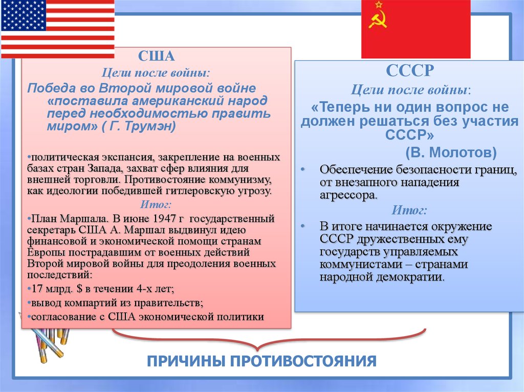 Главная цель холодной войны. Цели США во второй мировой войне. Цели СССР В холодной войне. Цели США И СССР В холодной войне. Цели СССР во второй мировой.