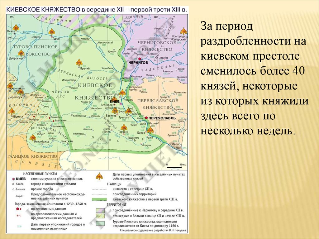 Местоположение киевского княжества