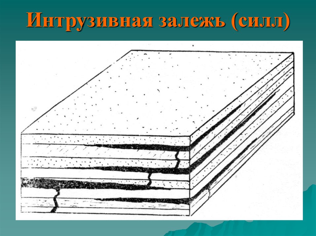 Какой цифрой на схеме формы глубинных тел образованных магматическими породами обозначен сил