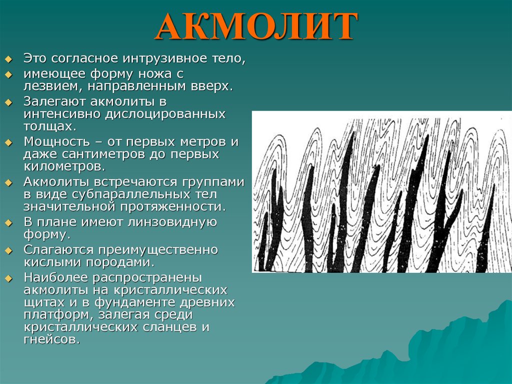 Линзовидные структура графическое изображение