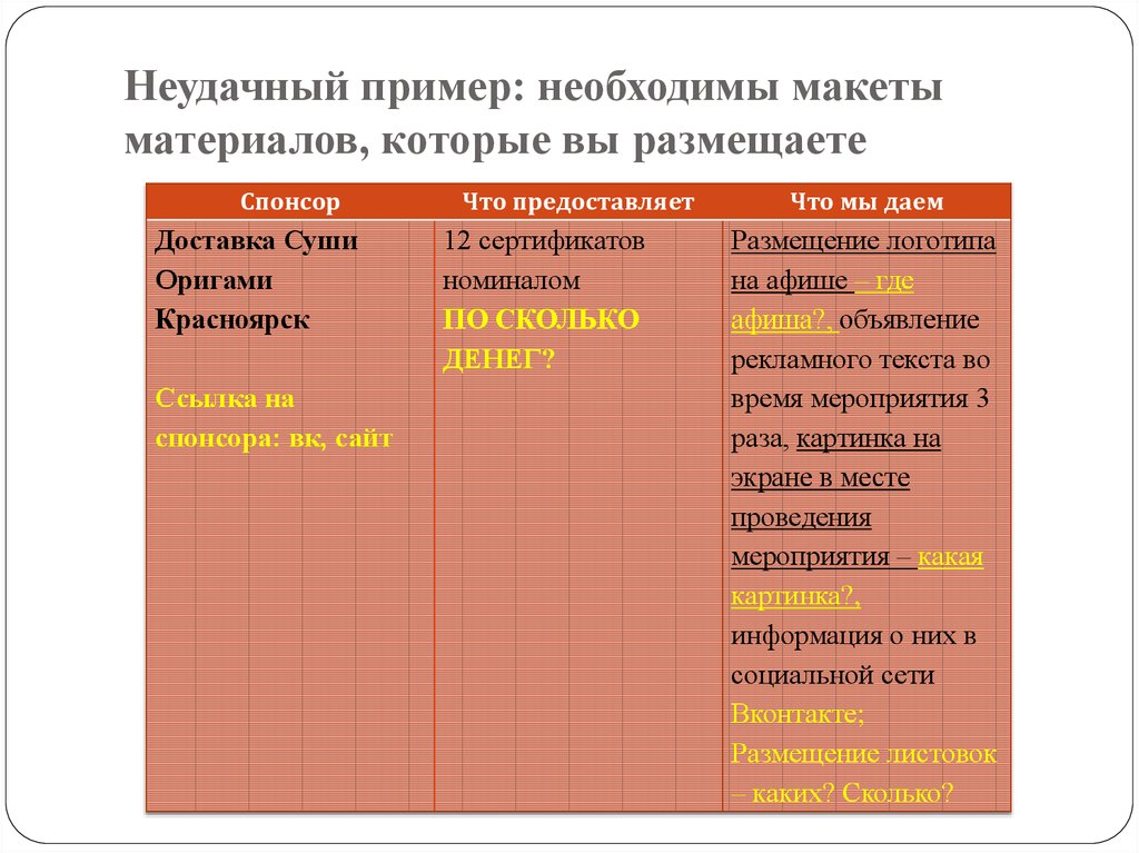 Пример неудачного проекта