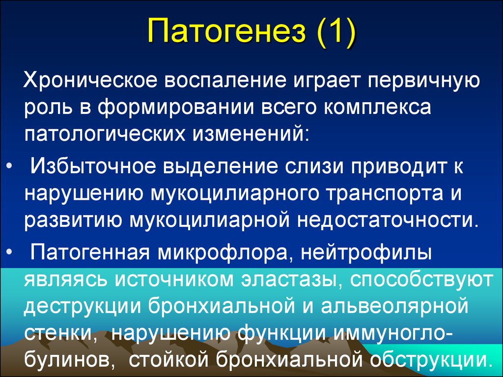 Хроническое воспаление презентация