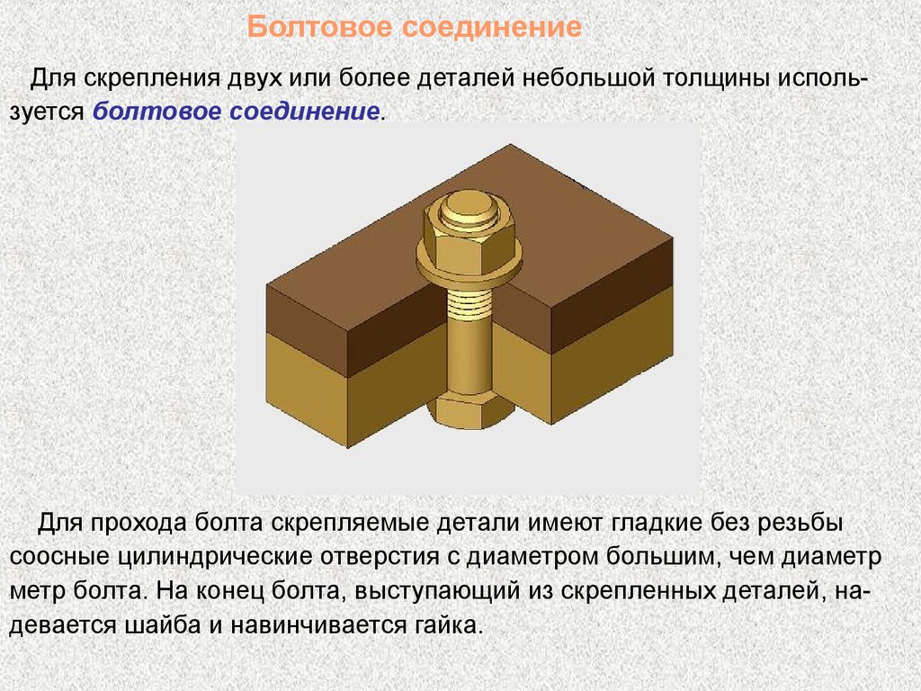 Соединение начал. Болтовое соединение. Детали болтового соединения. Болтовое соединение соединение. Стык болтового соединения.