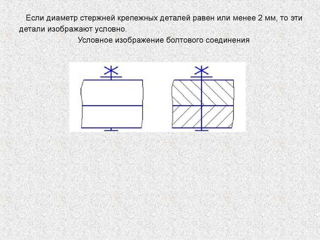 Крепежные детали у которых на чертеже диаметры стержней равны мм и менее изображают условно