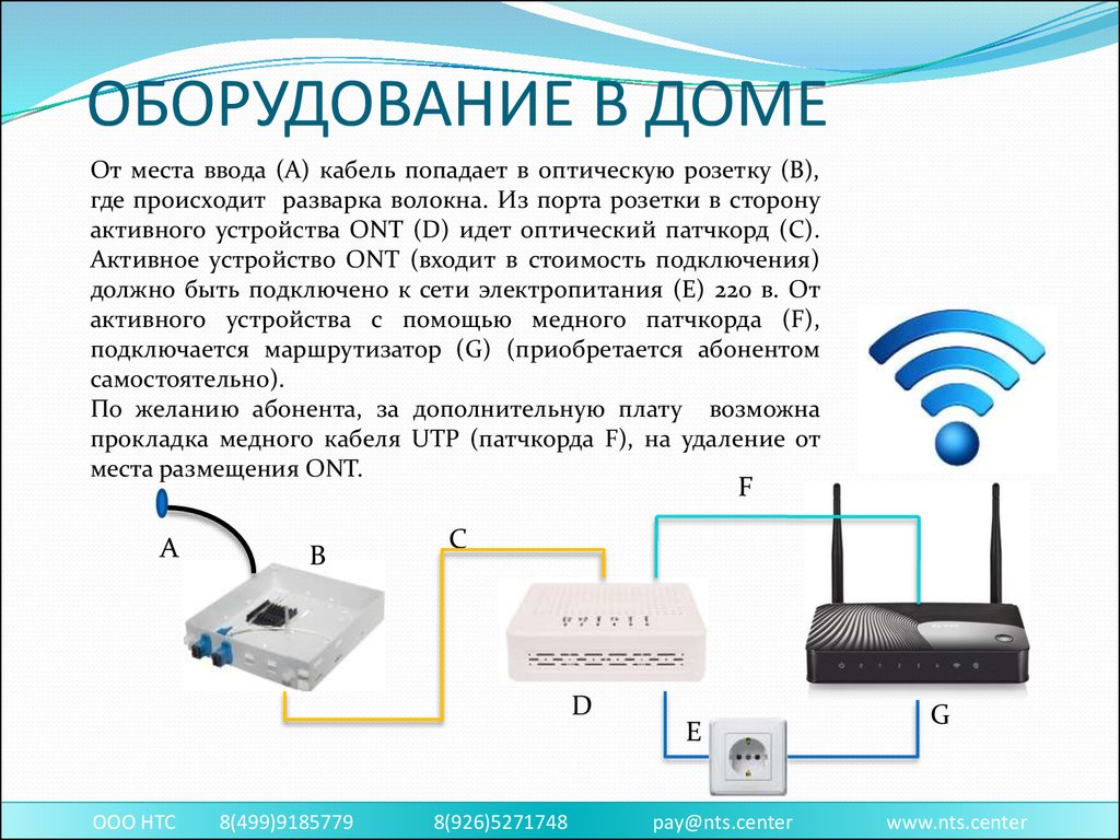 Схема подключения домашнего телефона