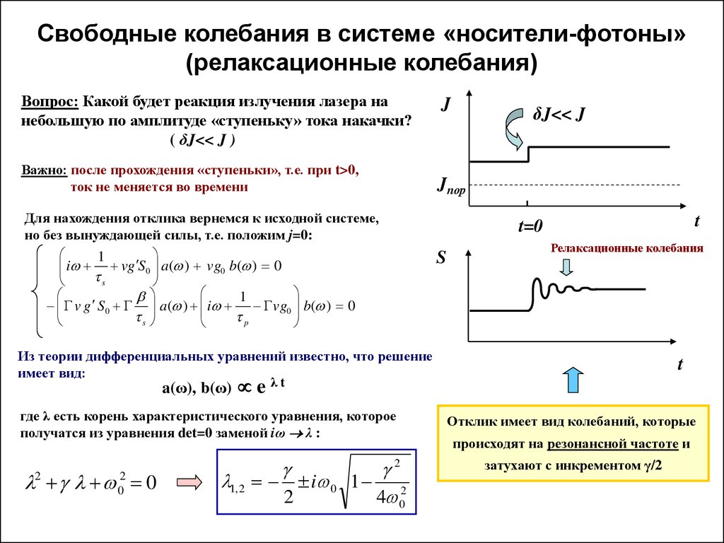 Релаксационные колебания в схеме с газоразрядной лампой