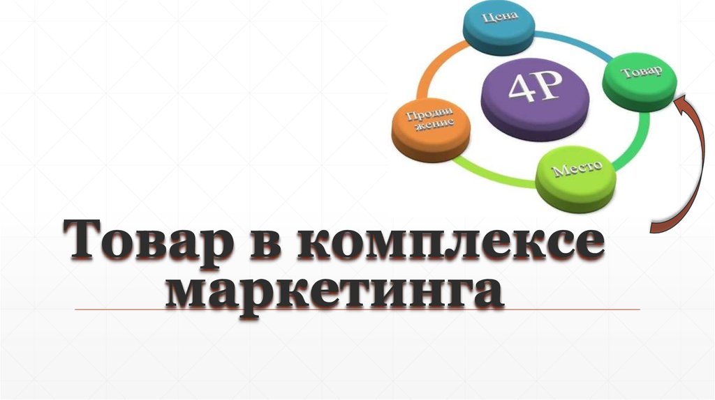 В маркетинге товар является. Товар в маркетинге. Товар в системе маркетинга. Понятие товара в маркетинге. Маркетинговая продукция.