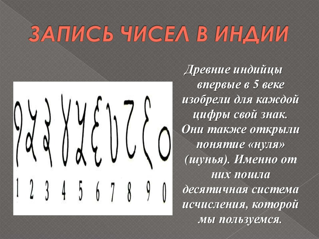 Цифры записались. Индийские цифры. Древние индийские цифры. Цифры древних индийцев. Индийские цифры в древности.