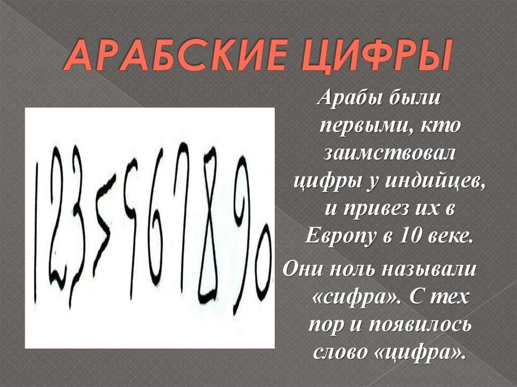 Кто изобрел арабские цифры и числа проект по математике