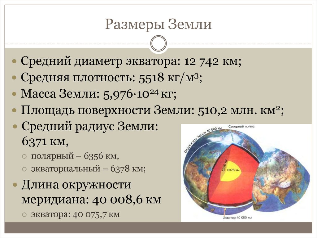 Радиус экватора. Радиус и диаметр земли. Диаметр планеты земля. Размеры земли. А З размер.