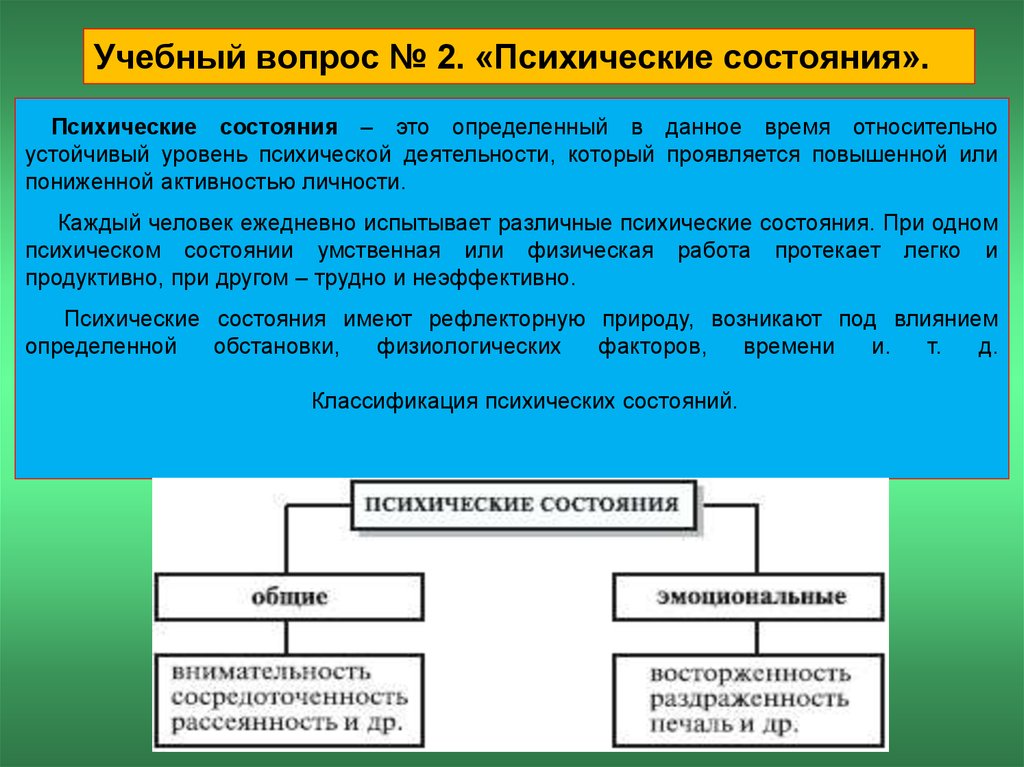 Психологическая деятельность человека. Устойчивые психические состояния. Уровни проявления психических состояний. Психические состояния в профессиональной деятельности. Психические состояния определение.