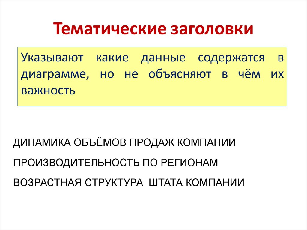 Приложения нормоконтроль. Нумерационный заголовок. Тематический заголовок. Тематический заголовок. Приложения обозначаются заглавными буквами.