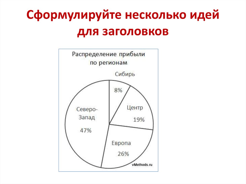 Тематические заголовки