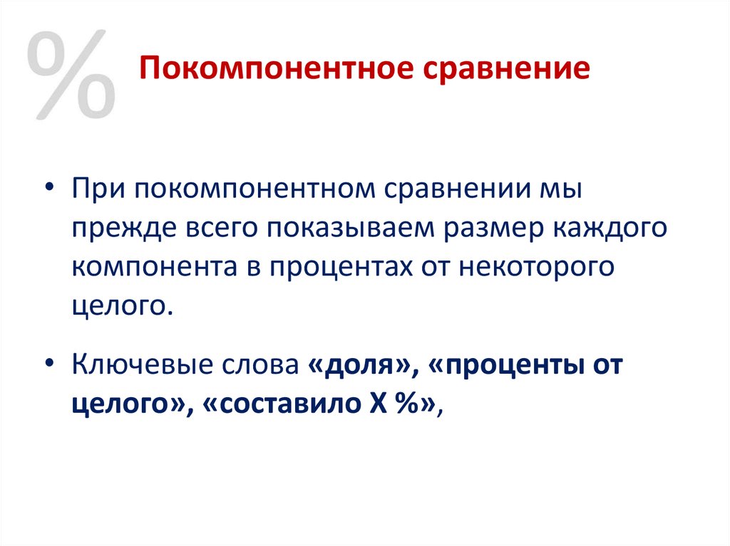 Покомпонентное сравнение диаграмма