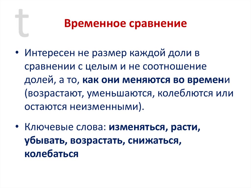 Интересные сравнения