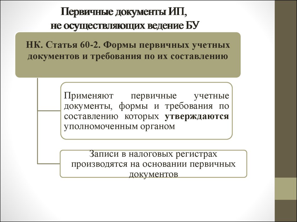 Первичные документы это. Первичные документы для ИП. Первичная документация ИП. Основные документы индивидуальных предпринимателей. Бухгалтерская документация индивидуального предпринимателя.