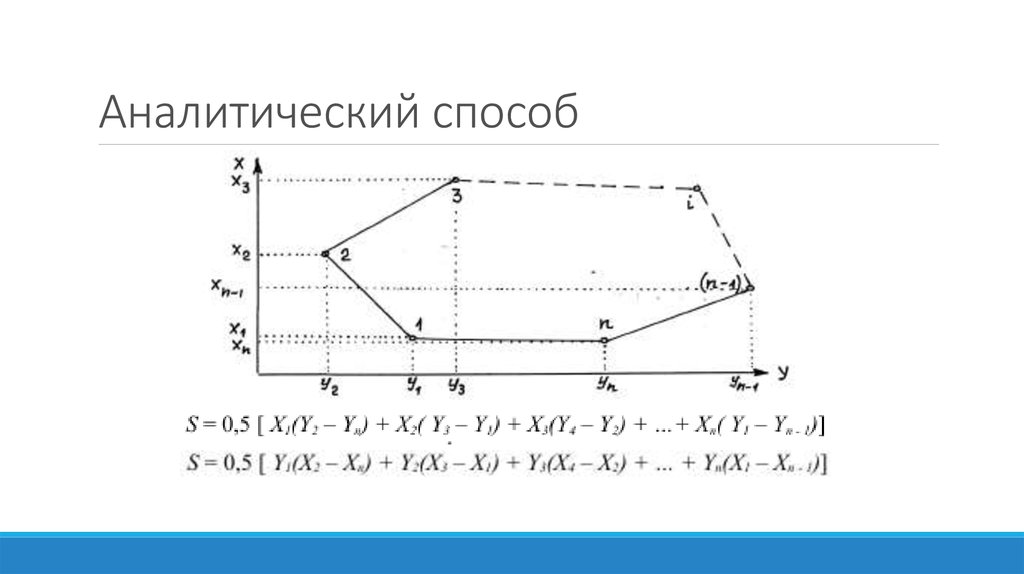 Аналитический способ
