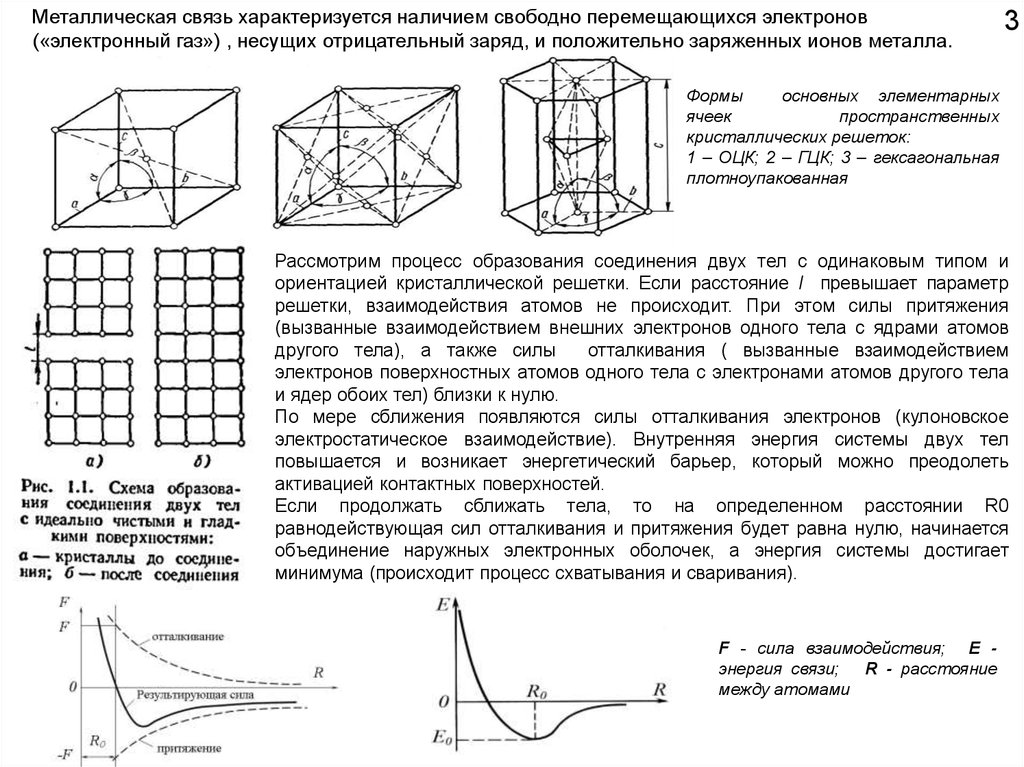 Связь характеризуется. Параметр элементарной ячейки ОЦК. Параметры элементарной ячейки ОЦК 3. Металлическая связь характеризуется наличием электронов. Пространственная ячейка.