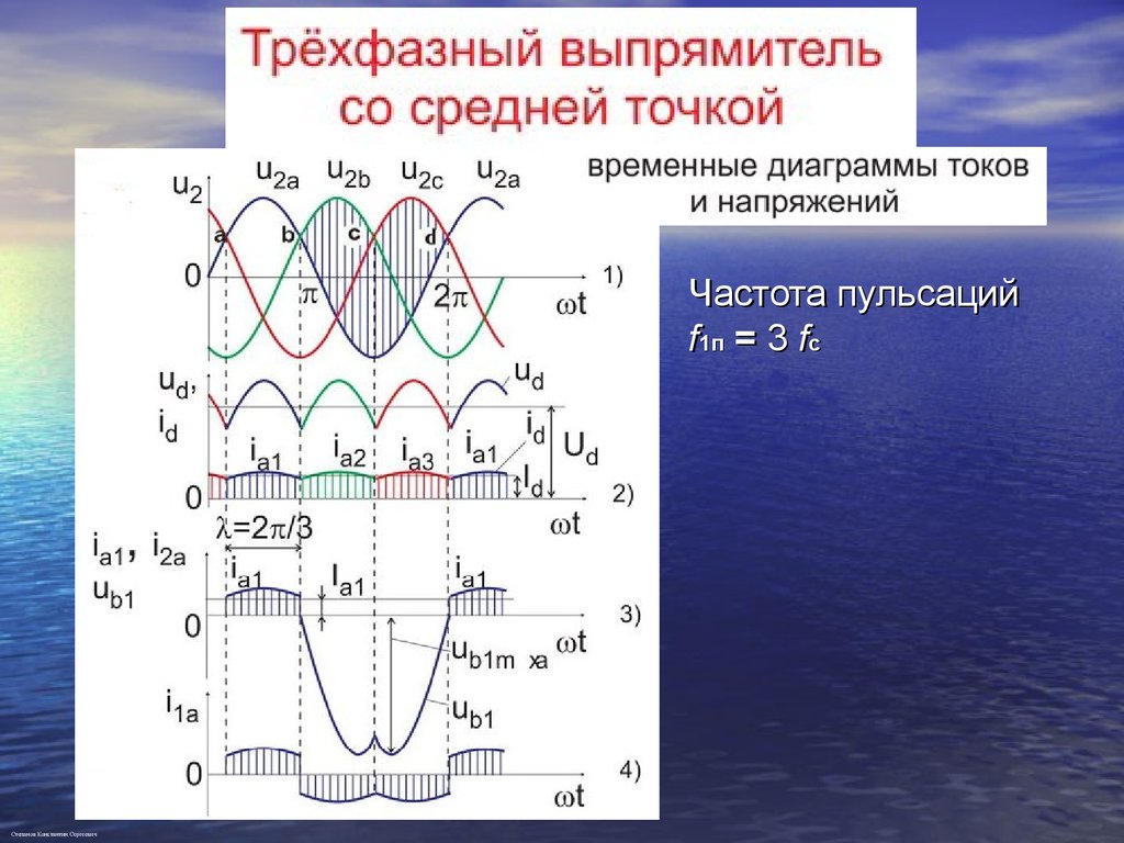 Коэффициент пульсаций мостовой схемы выпрямления