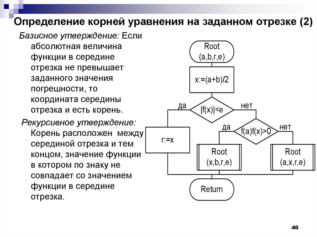 Заданное значение определение. Корень уравнения это определение. Определение корней уравнения. Дайте определение корня уравнения. Абсолютная величина в Паскале.