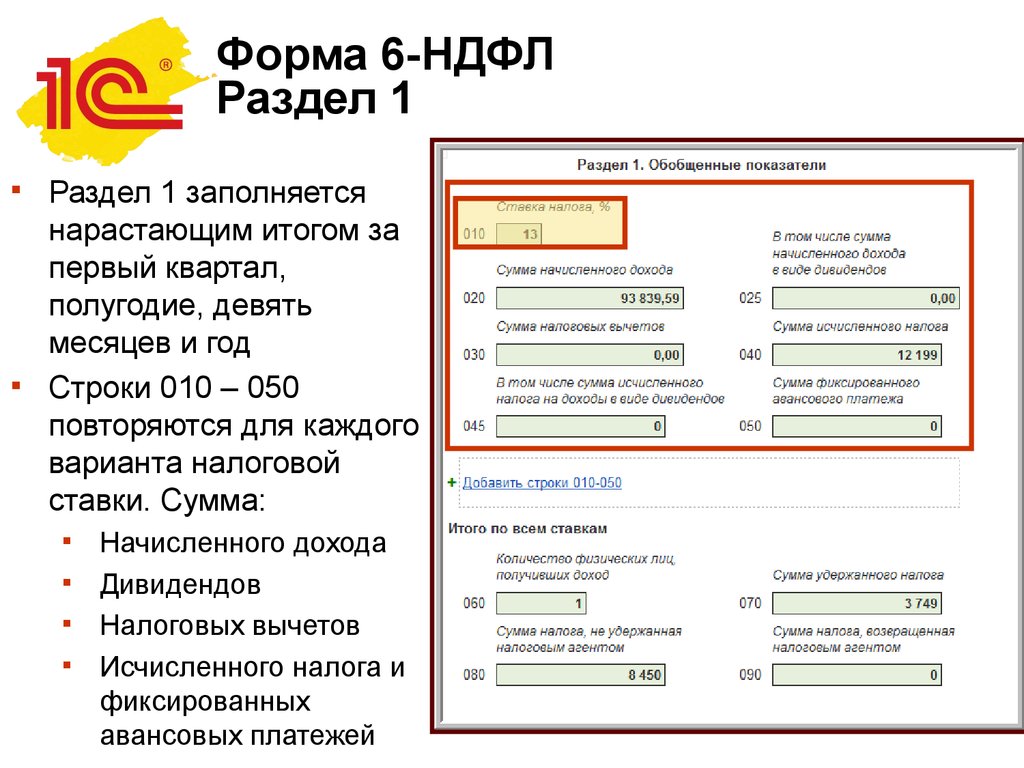 Сумма начисленного налога в 6 ндфл