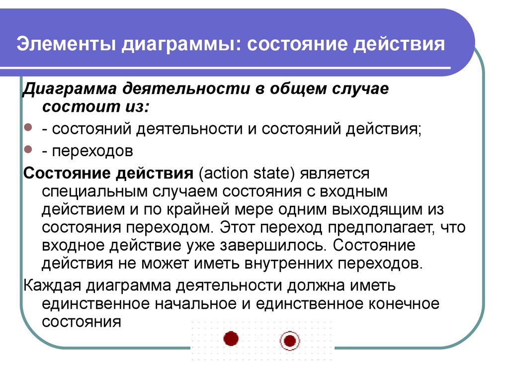 Считается что государство в состоянии лучше чем рынок план текста