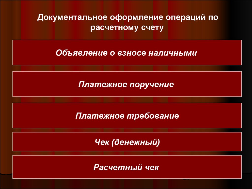 Документальное оформление операций. Документальное оформление открытия расчетного счета. Характер операций по расчетному. Документальное оформление кредитных операций. Аудит операций по расчетному счету презентация.