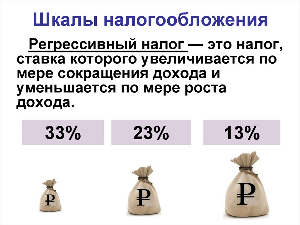 Налоговая шкала. Шкала налогообложения. Регрессивная шкала налогов. Прогрессивная шкала налогообложения.