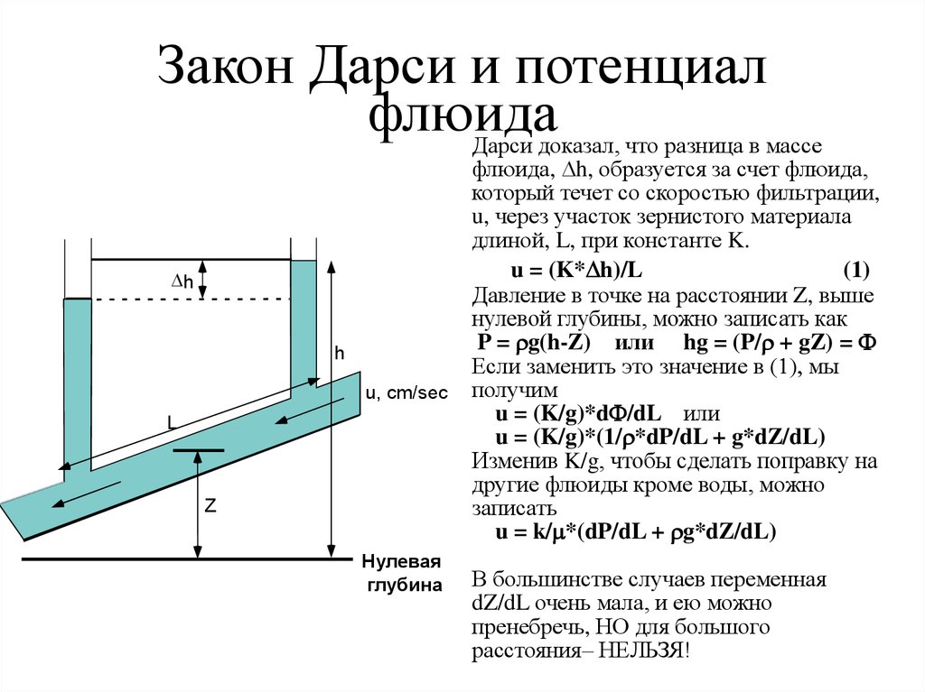 Линейный закон. Коэффициент проницаемости формула Дарси. Скорость фильтрации Дарси. Скорость фильтрации формула Дарси. Закон фильтрации Дарси формула.