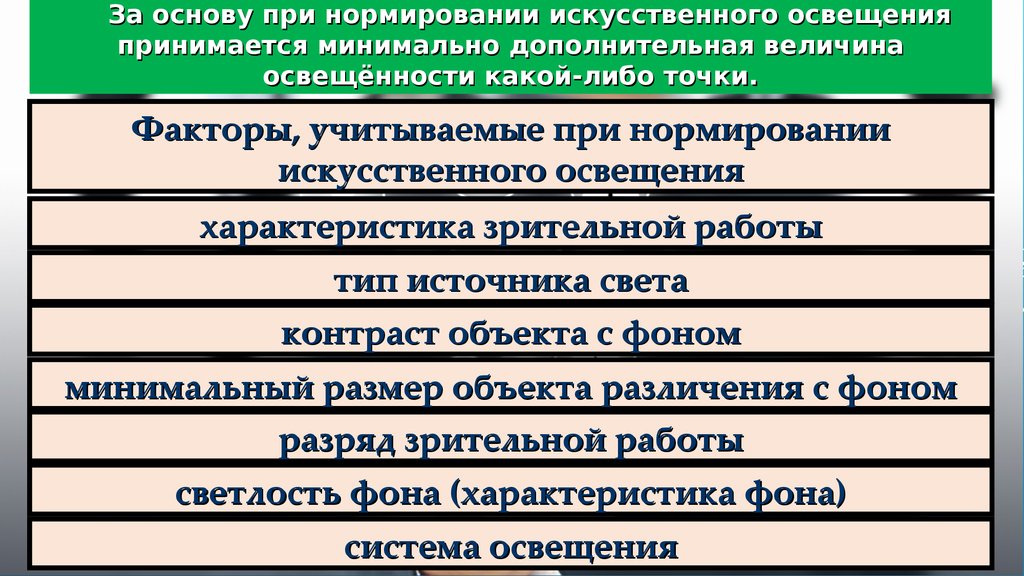 Факторы искусственного освещения. Нормировании освещенности при искусственном освещении факторы. Факторов учитываются при нормировании искусственного освещения. Факторы при нормировании естественного освещения. Какие факторы учитываются при нормировании искусственного освещения.