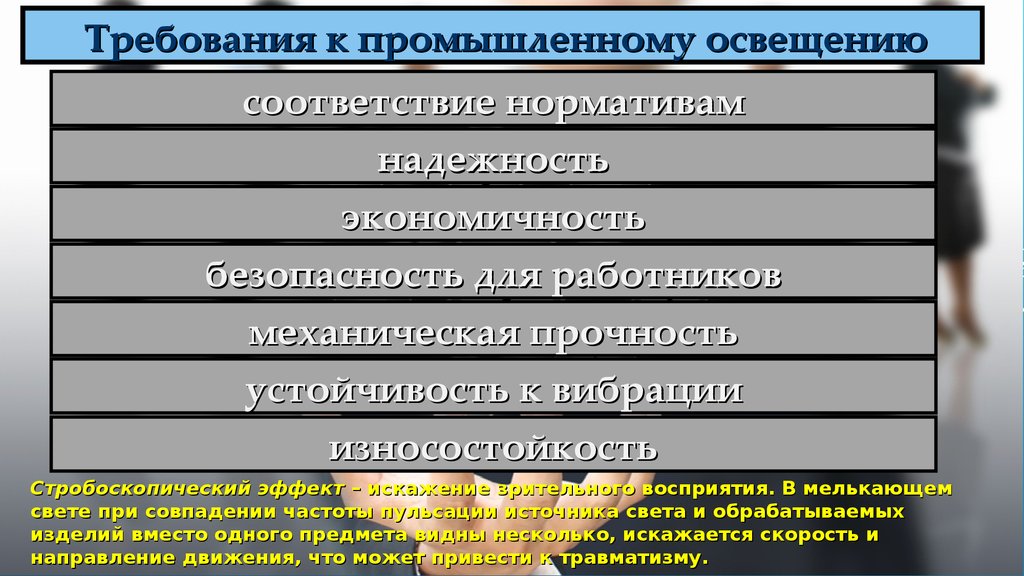 Требования к производственному освещению. Защита от вредных факторов освещения.