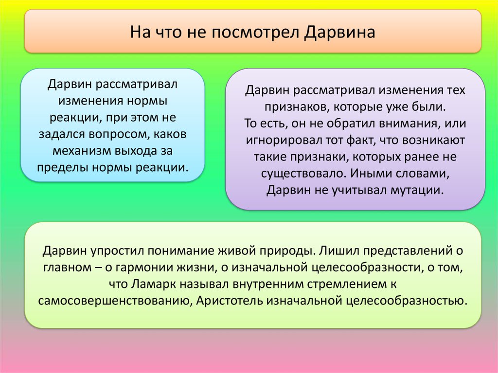 Изменение можно рассматривать как. Изначальная целесообразность признаков. Теория эволюционной целесообразности. Изначальная целесообразность это в биологии. Каков механизм выхода.