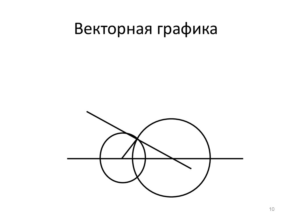 Лекция Векторная Графика.