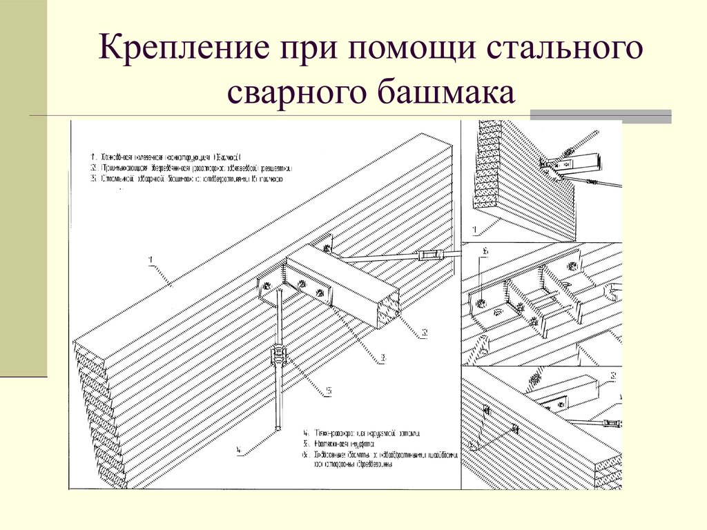 Крепление при помощи стального сварного башмака