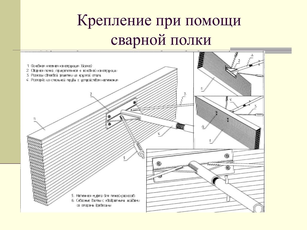 Крепление при помощи сварной полки