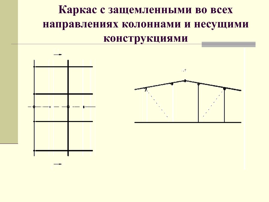 Решение конструктивных задач. Решение конструктивных задач