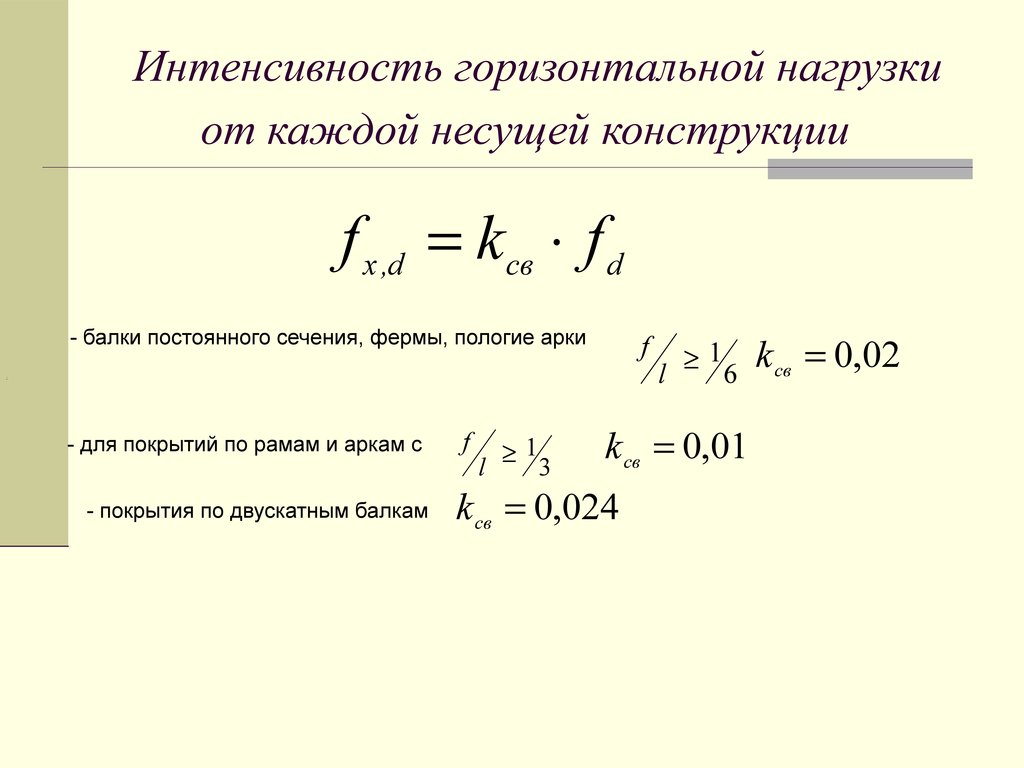 Как рассчитывается интенсивность